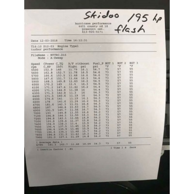 Reflah Stage 2